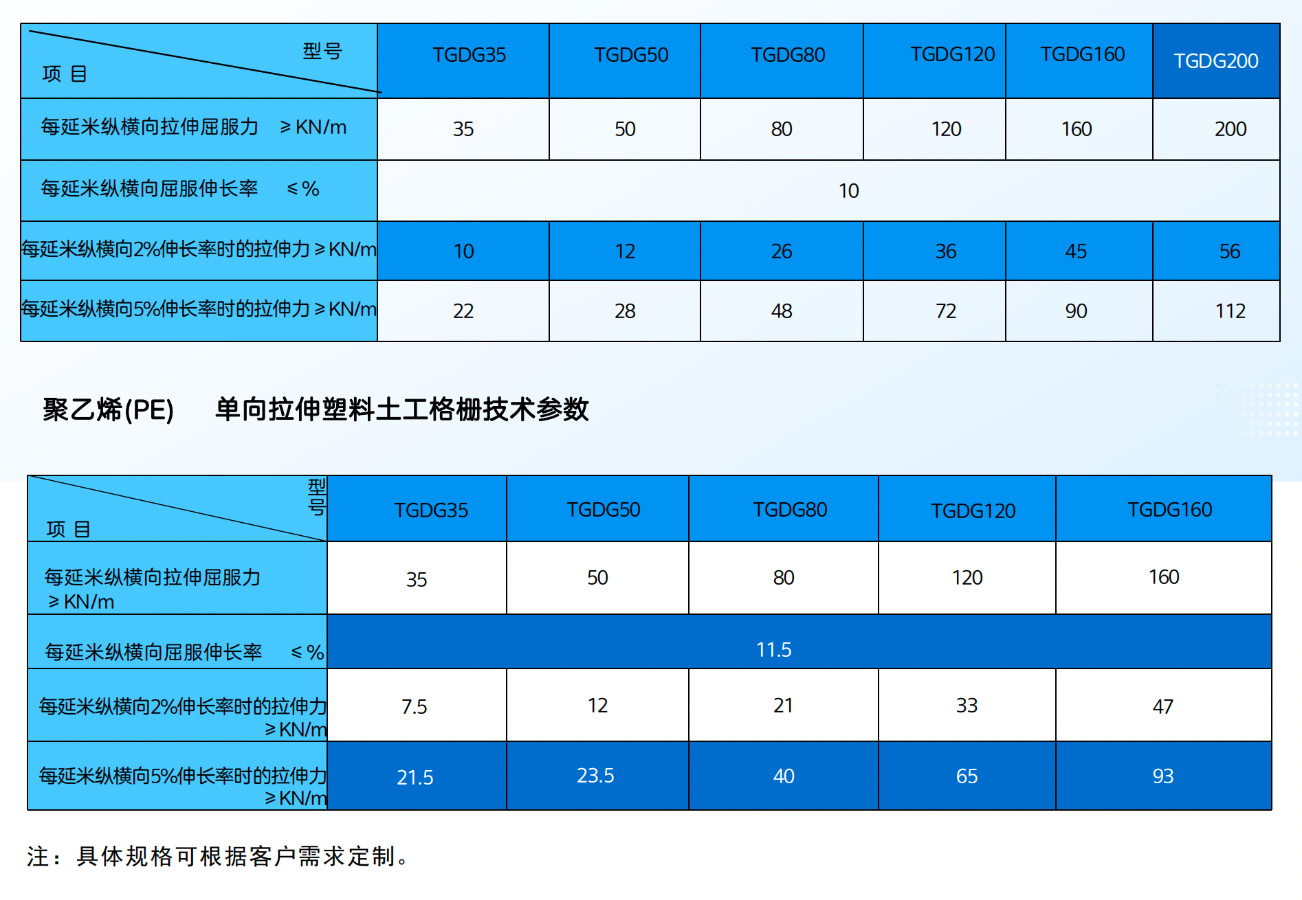 infoflow 2025-06-05 09-51-51.png