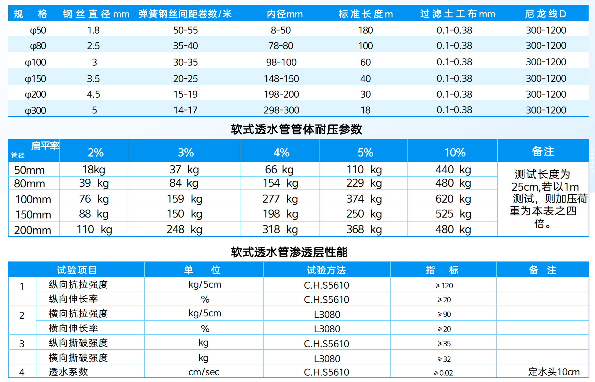 infoflow 2025-06-05 10-31-34.png